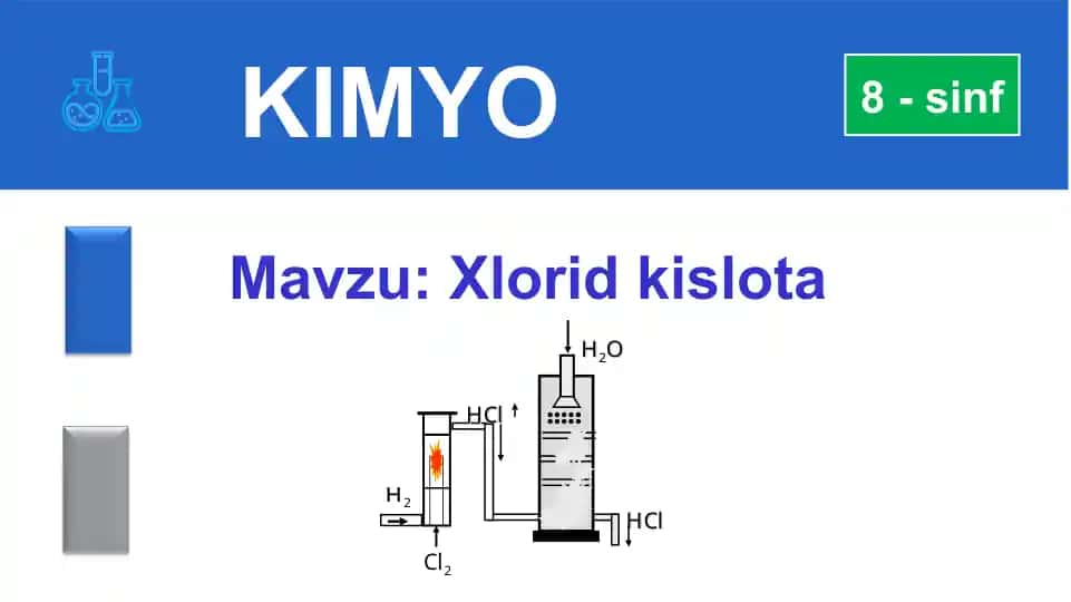 Xlorid kislota