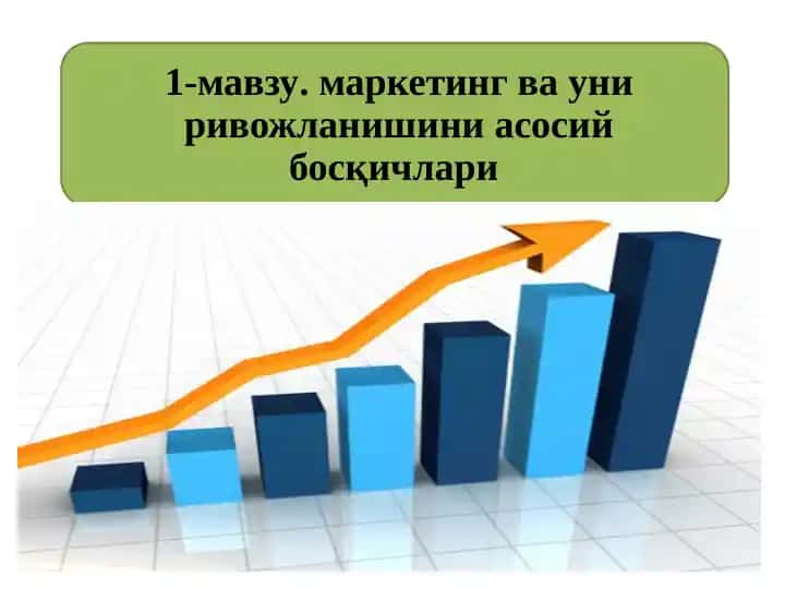 Бозор таркибини аниқлаш