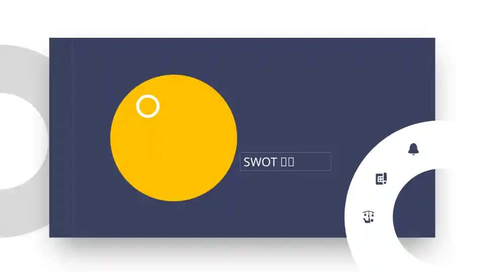 SWOT 分析