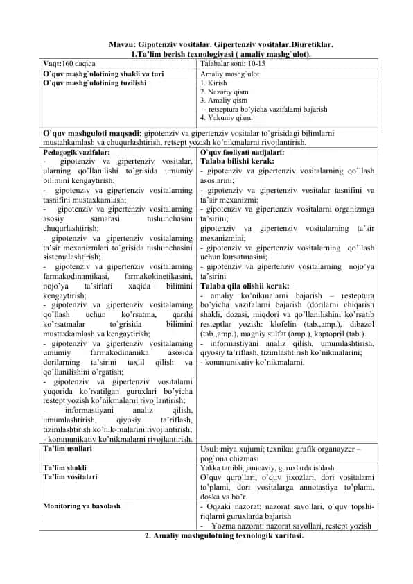 Gipotenziv vositalar. Gipertenziv vositalar.Diuretiklar