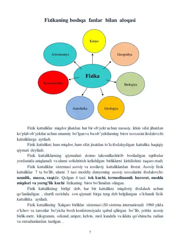 Hosilaviy birliklar