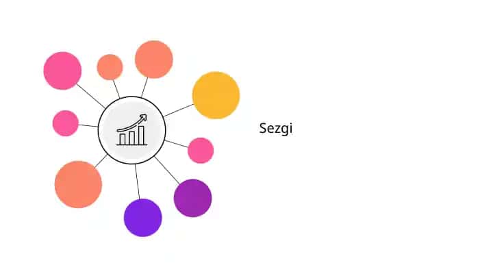 Sezgi
