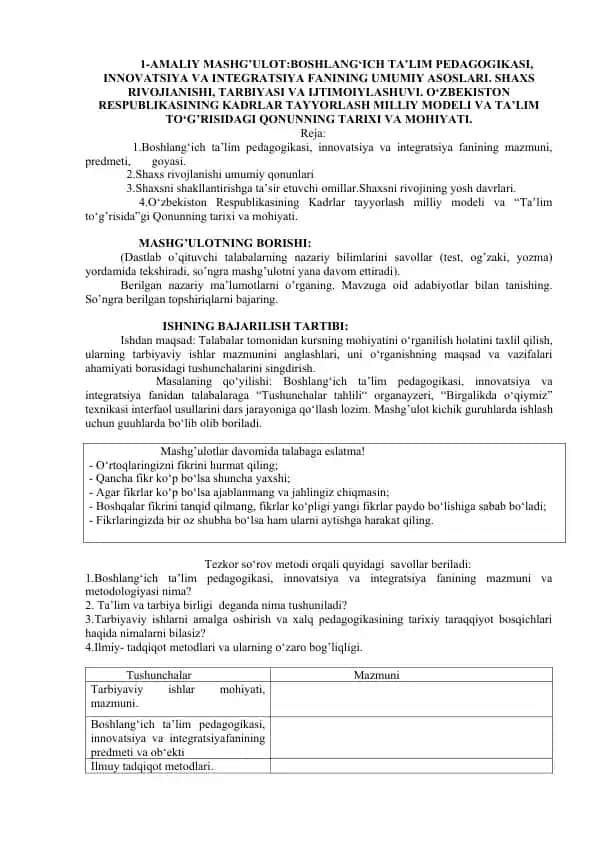 AMALIY MASHG’ULOT: BOSHLANG‘ICH TA’LIM PEDAGOGIKASI, INNOVATSIYA VA INTEGRATSIYA FANINING UMUMIY ASOSLARI. SHAXS RIVOJIANISHI, TARBIYASI VA IJTIMOIYLASHUVI. O‘ZBEKISTON RESPUBLIKASINING KADRLAR TAYYORLASH MILLIY MODELI VA TA’LIM TO‘G’RISIDAGI QONUNNING TARIXI VA MOHIYATI.