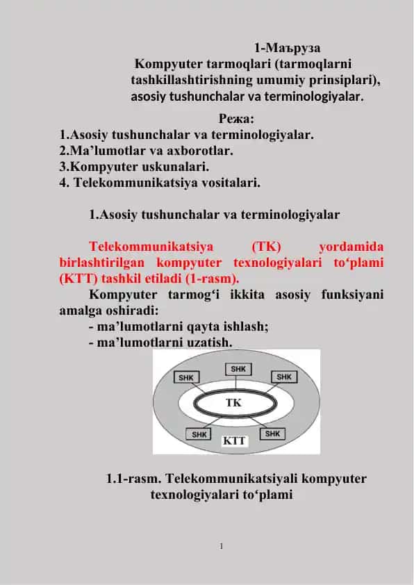 Telekommunikatsiyali kompyuter texnologiyalari tushunchalari
