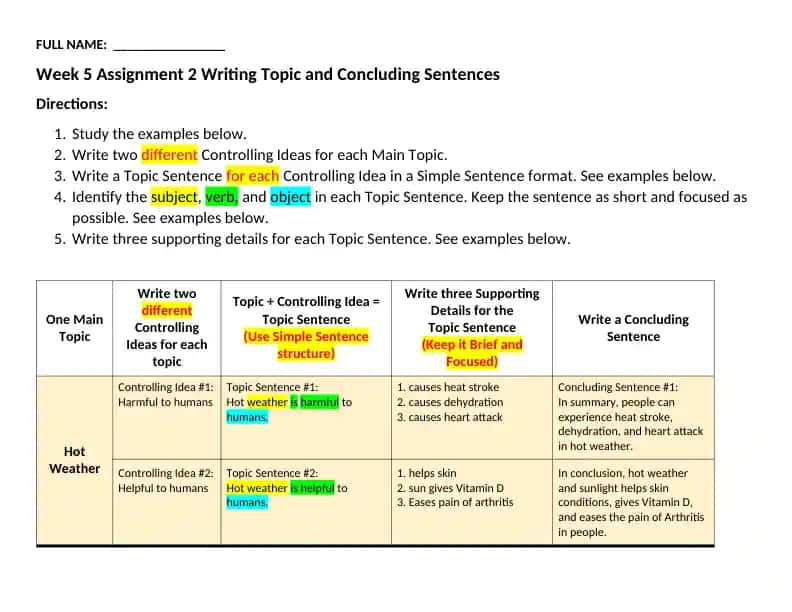 Week 5 Assignment 2 Writing Topic and Concluding Sentences