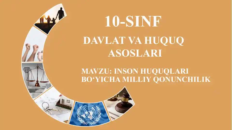 Inson Huquqlari bo'yicha Milliy Qonunchilik