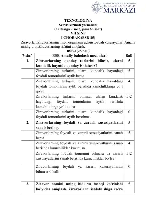 Ziravorlar. Ziravorlarning inson organizmi uchun foydali xususiyatlari
