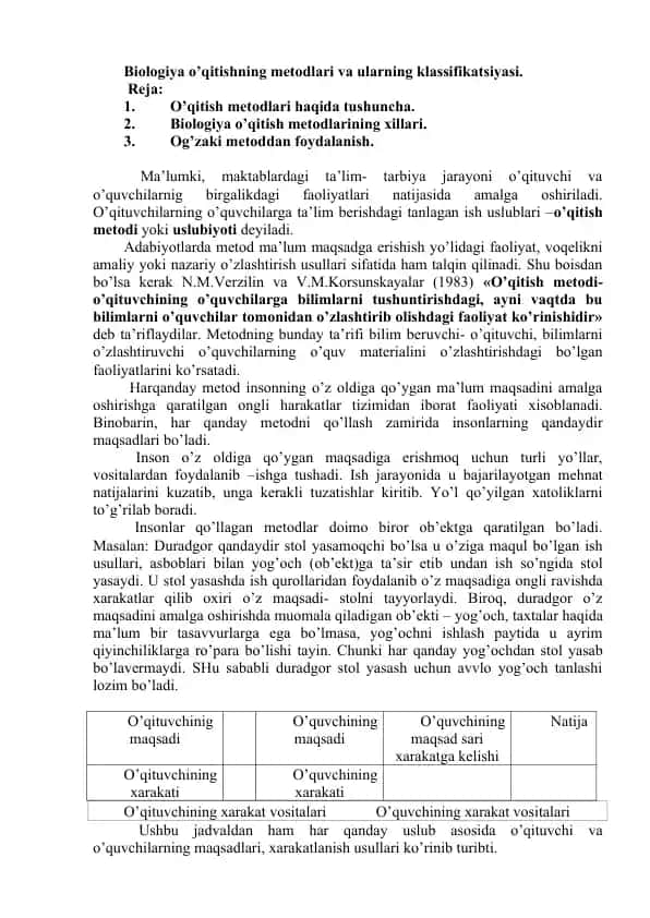 Biоlоgiya o’qitishning mеtоdlаri va ularning klassifikatsiyasi