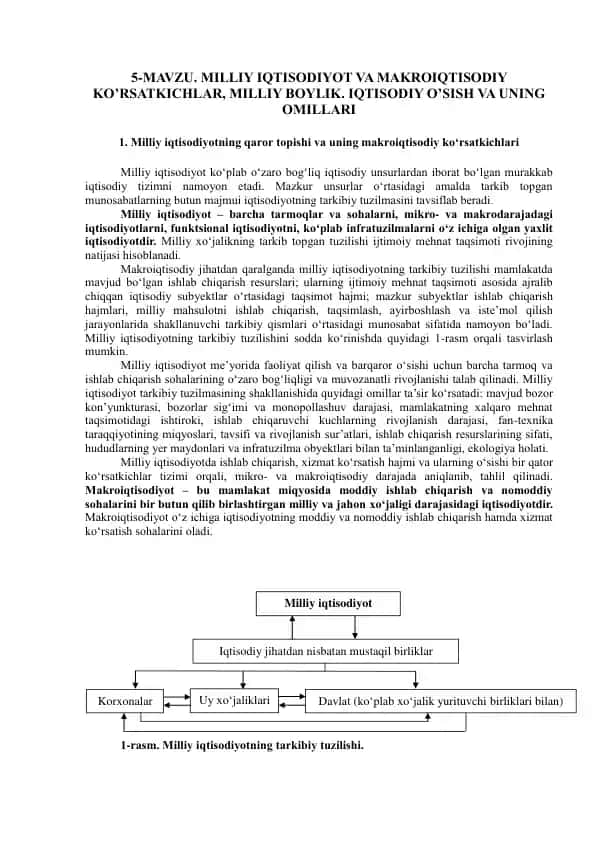 Milliy iqtisodiyot va makroiqtisodiy ko'rsatkichlar