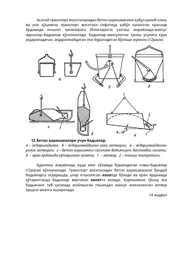 Автобетонқоргичлар ва бетон қоришмасини ташиш усуллари