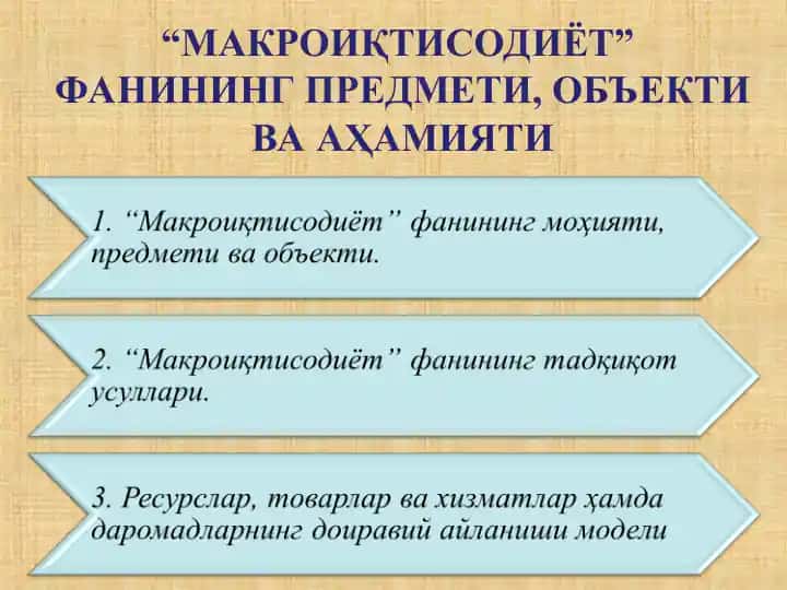 "Макроиқтисодиёт" фанининг предмети, объекти ва аҳамияти