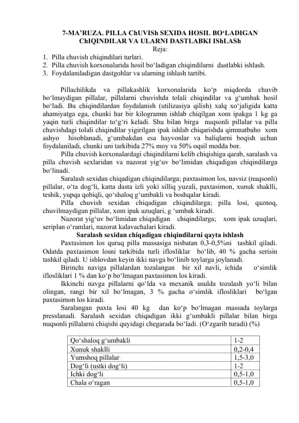 Pillachilik