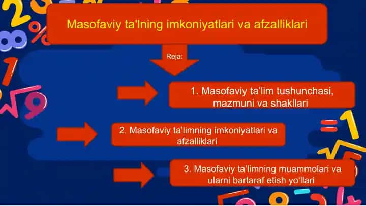 Masofaviy ta'limning imkoniyatlari va afzalliklari