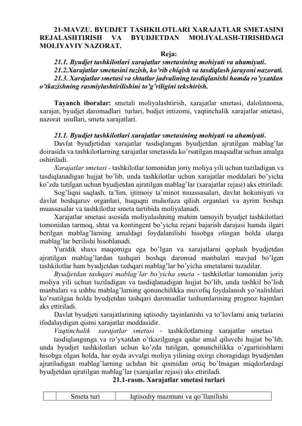 Byudjet Tashkilotlari Xarajatlar Smetasi