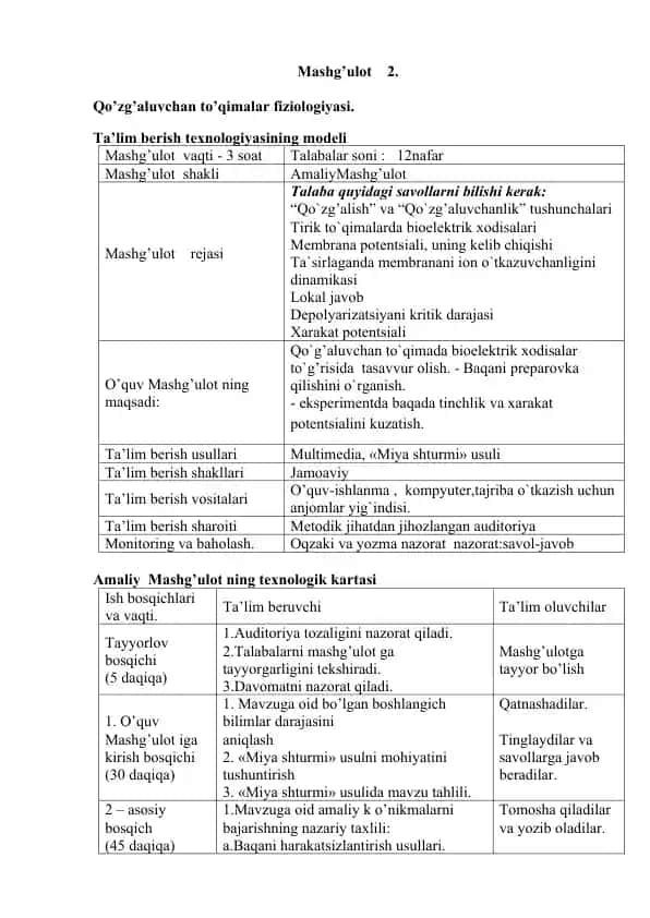 Qo’zg’aluvchan To'qimalar Fiziologiyasi