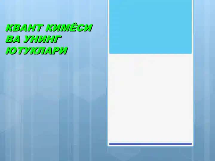 Квант kimyosi va uning yutuqlari