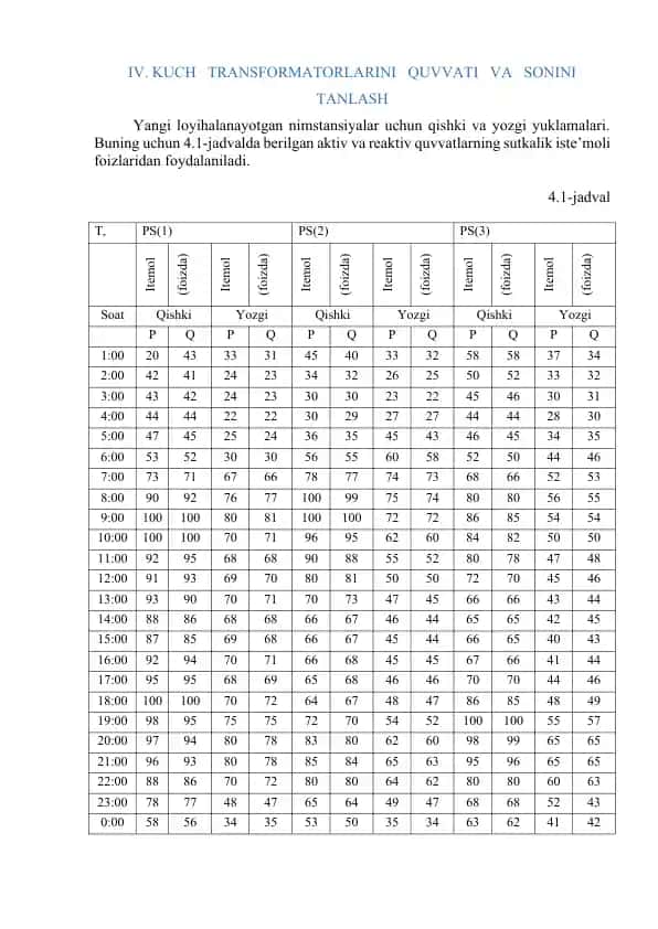 IV. KUCH TRANSFORMATORLARINI QUVVATI VA SONINI TANLASH