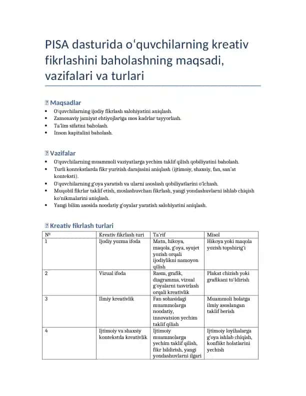 PISA dasturida oʻquvchilarning kreativ fikrlashini baholash maqsadi va vazifalari
