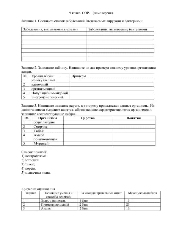 Biologiya bo'yicha test topshiriqlar
