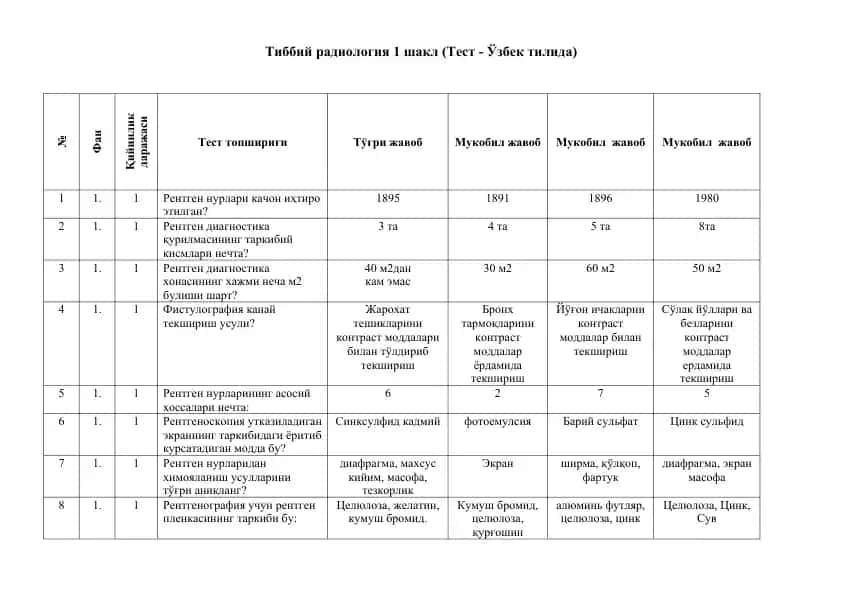 Тиббий радиология 1 шакл (Тест - Ўзбек тилида)