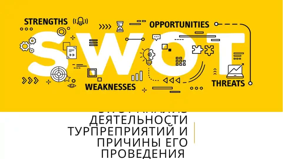 SWOTАНАЛИЗ ДЕЯТЕЛЬНОСТИ ТУРПРЕПРИЯТИЙ И ПРИЧИНЫ ЕГО ПРОВЕДЕНИЯ