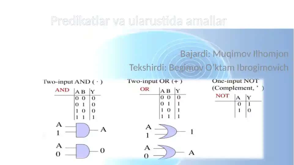 Boolean algebra and switching functions