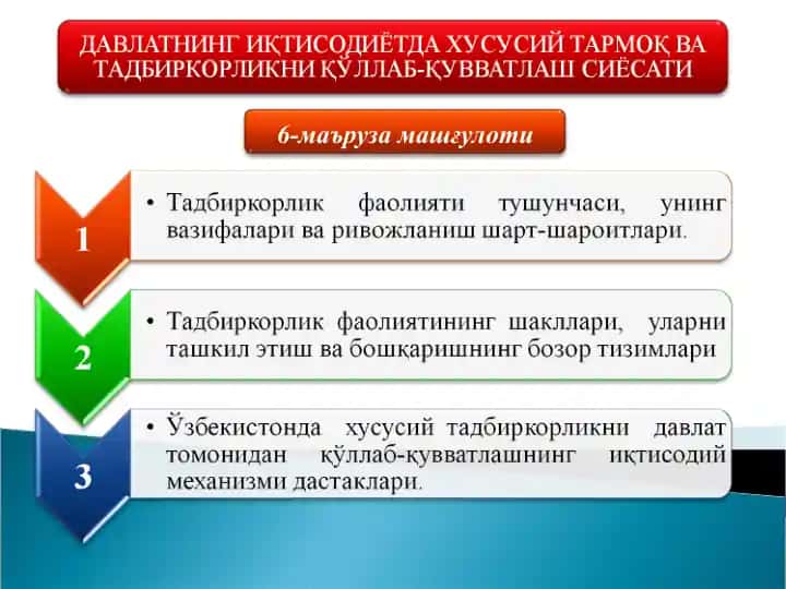 Tadqiqotlar va maqolalar