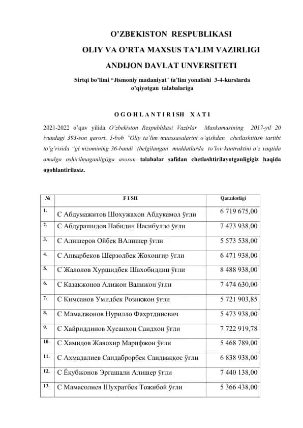 **O'zbekiston Respublikasi Vazirlar Maxkamasining 2017-yil 20 iyundagi 393-son qarori**