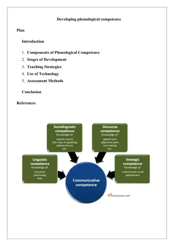 Developing Phonological Competence