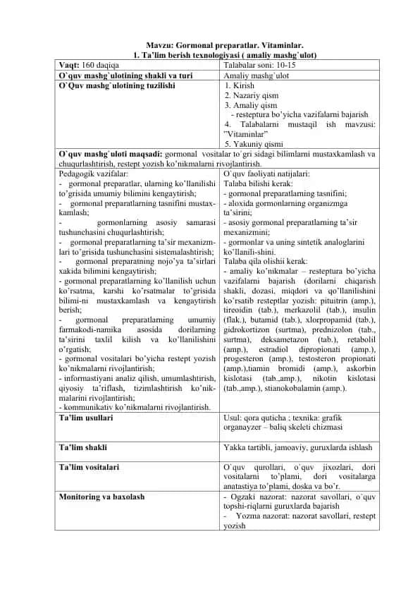 Gormonal preparatlar. Vitaminlar.