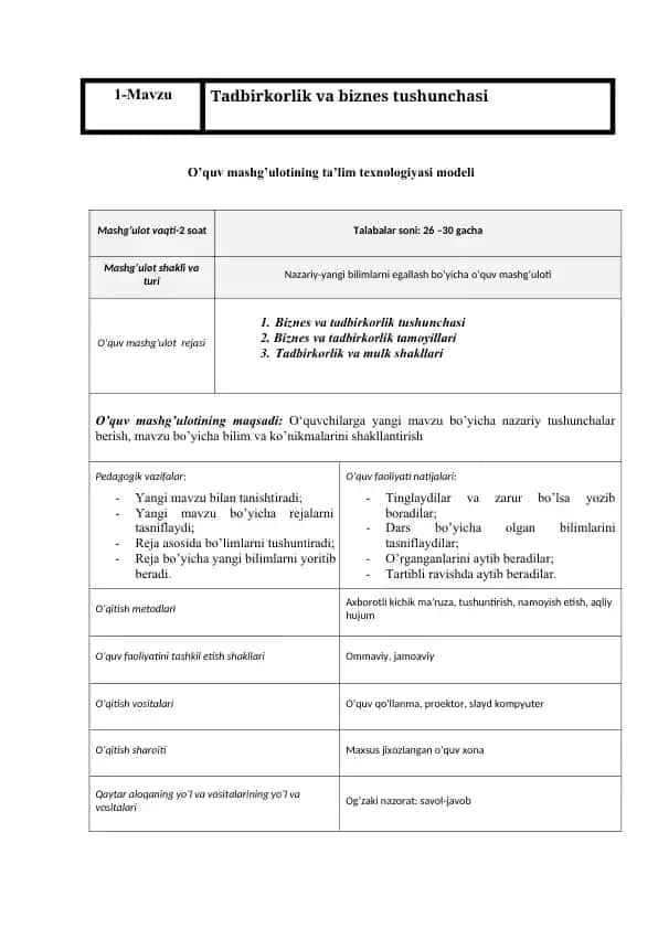 O’quv mashg’ulotining ta’lim texnologiyasi modeli