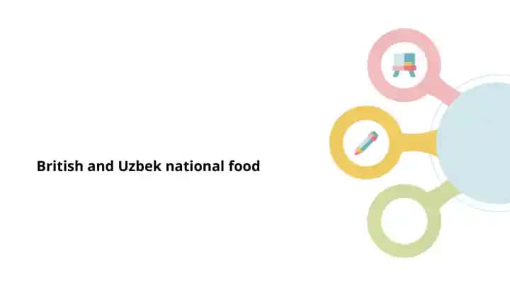 British and Uzbek national food
