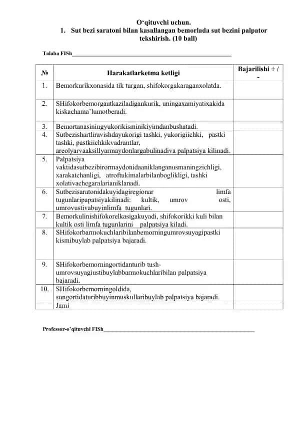 Sut bezi saratoni bilan kasallangan bemorlarda sut bezini palpator tekshirish