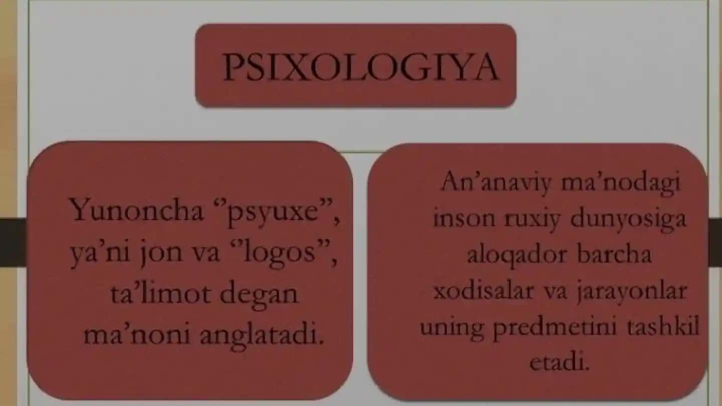 Psixologiya tarixi