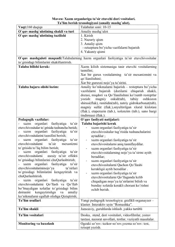 Xazm organlariga ta’sir etuvchi dori vositalari