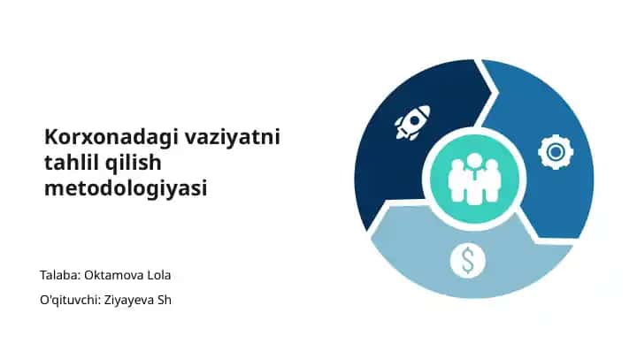 Korxonadagi vaziyatni tahlil qilish metodologiyasi