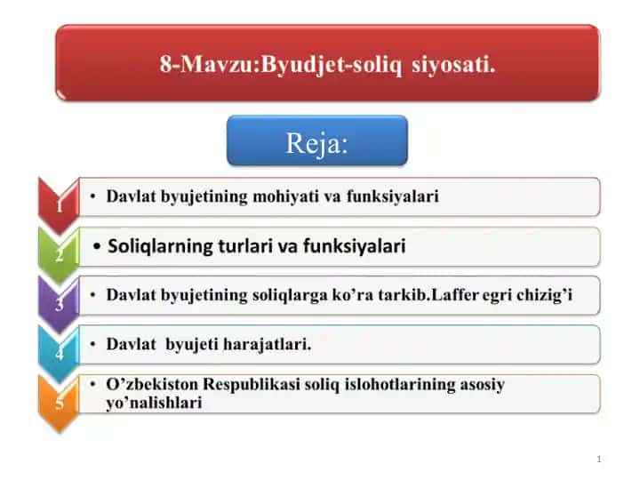 DAVLAT BUDJETI, SOLIQLAR VA DAVLAT QARZI