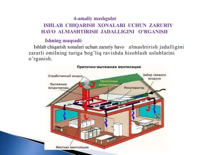 Ishlabchiqarishxonalar uchun zaruriy havo almashtirish jadalligini o'rganish