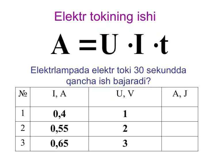 Elektrtokiningishi