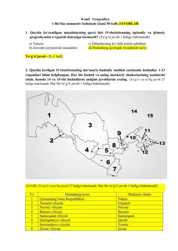 Geografiya sinf test savollari