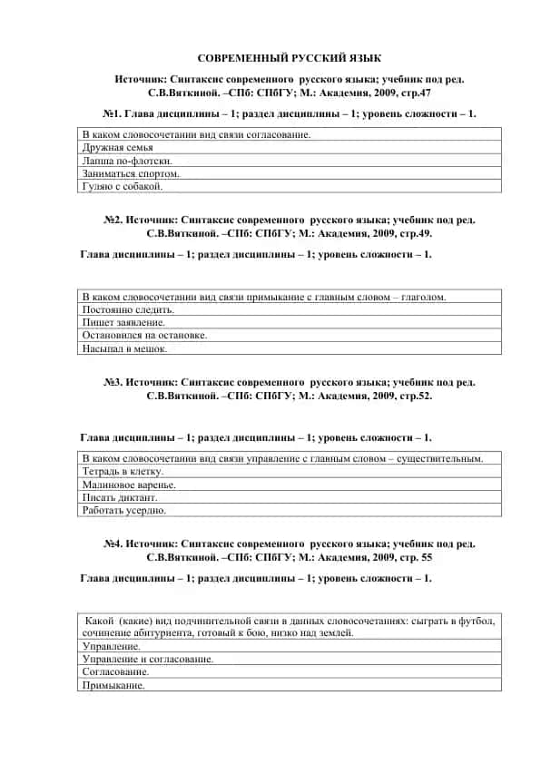 СОВРЕМЕННЫЙ РУССКИЙ ЯЗЫК
