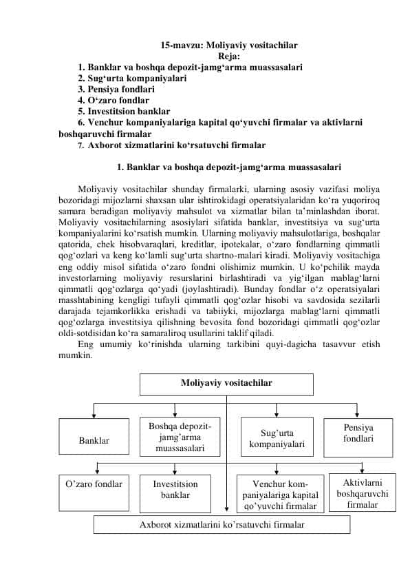 Moliyaviy vositachilar