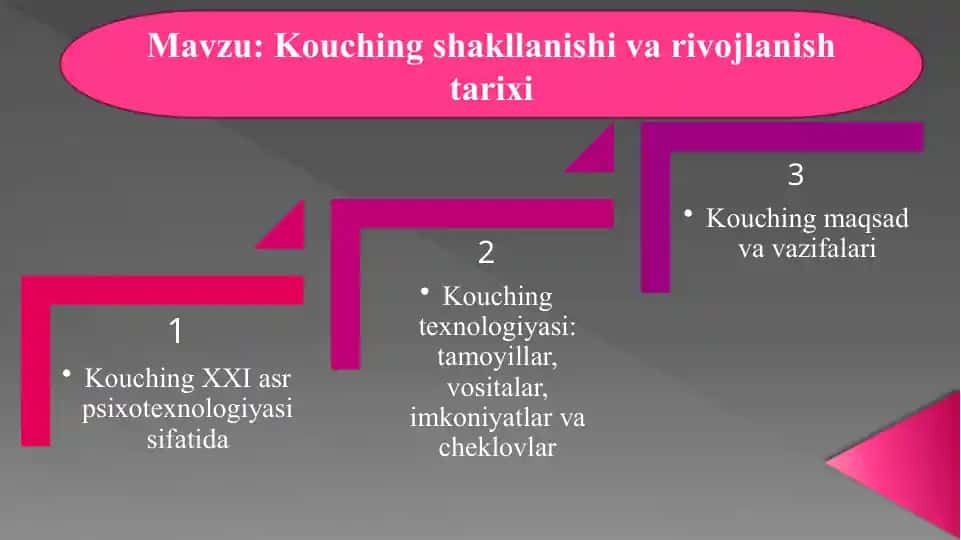 Kouching