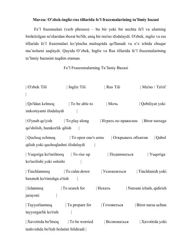 Fe’l frazemalarining ta’limiy bazasi