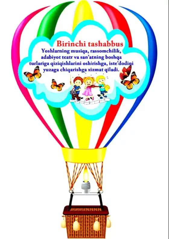 Yoshlar uchun san'at va internetda foydalanish