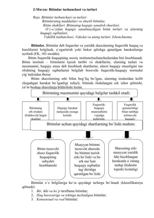 Bitimlar tushunchasi va turlari