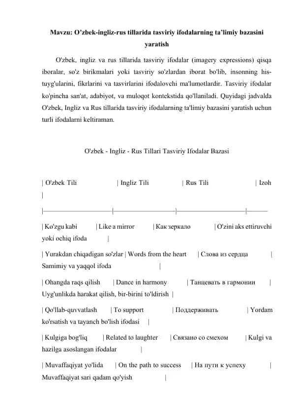 O'zbek-ingliz-rus tillarida tasviriy ifodalarning ta’limiy bazasi
