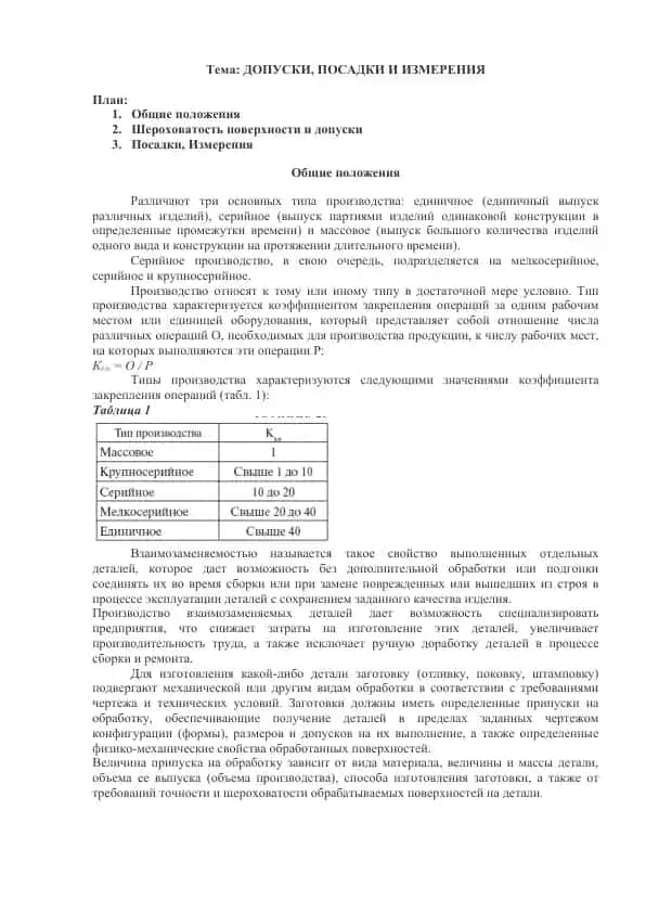 Proizvodstvo vzaimozamenyaemykh detaley