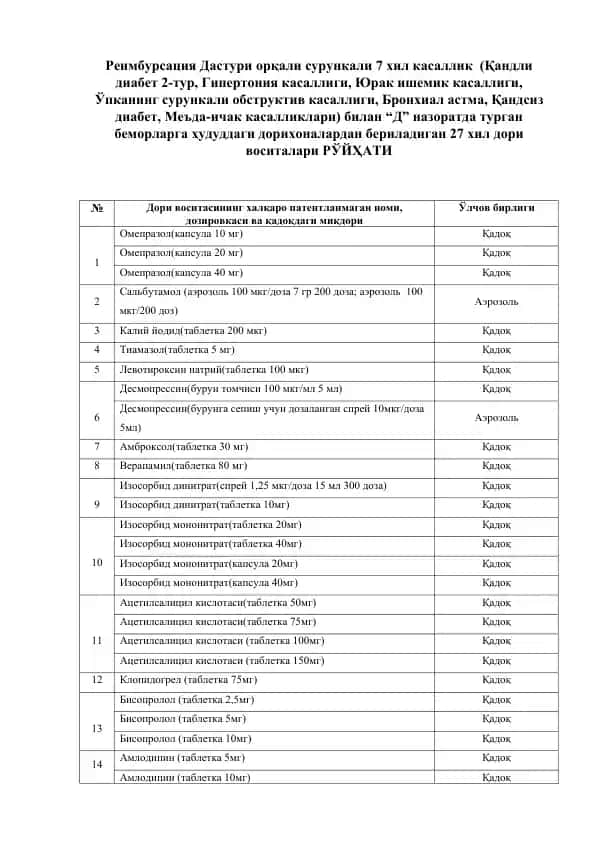Реимбурсация Дастури
