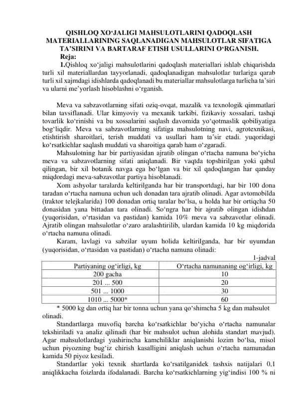 Qishloq xo‘jaligi mahsulotlarini qadoqlash materiallari